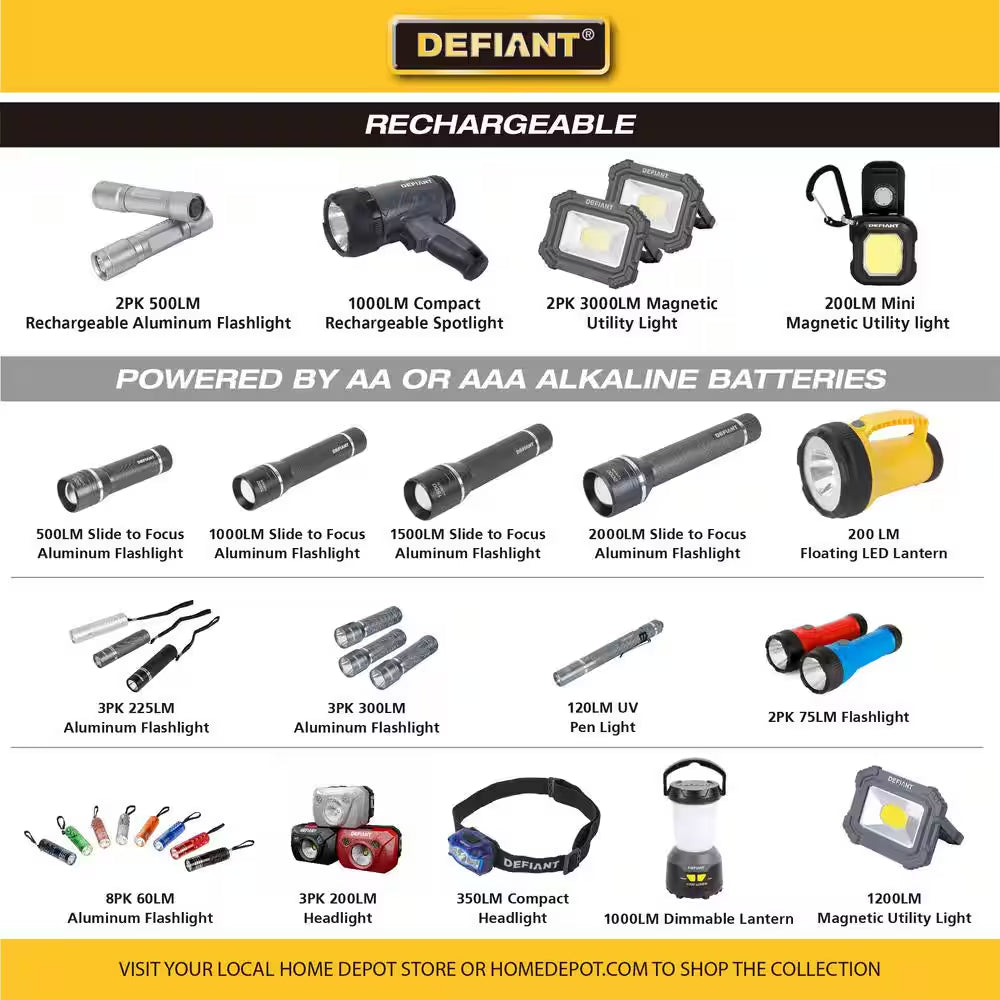 225 Lumens Aluminum Flashlight (3-Pack)