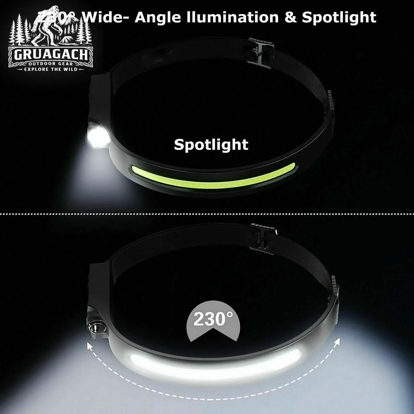 COB LED Headlamp USB Rechargeable Headlight Torch Work Light Bar Head Band Lamp