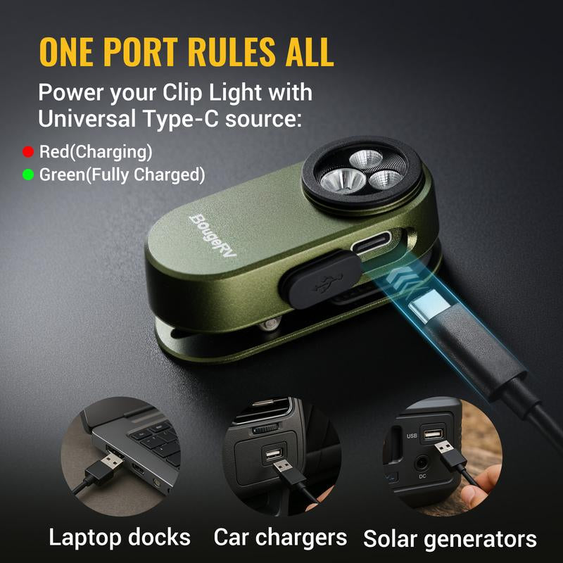 Bougerv Pocket Flashlights, Portable Clip Light, Bright 500 Lumens Mini Flashlight with 5 Modes, USB-C 600Mah Rechargeable, Magnetic Keychain Flash Light for Daily, Outdoor, Home, Work, Camping, Emergencies