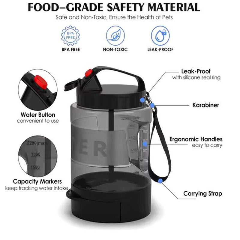 Large Capacity 2.2L Pet Travel Water Bottle Outdoor Portable Water Dispenser for Walking Hiking Pet Supplies Slobber Stopper Water Smart