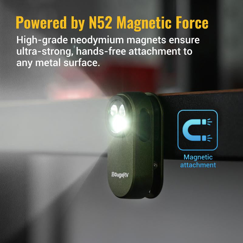 Bougerv Pocket Flashlights, Portable Clip Light, Bright 500 Lumens Mini Flashlight with 5 Modes, USB-C 600Mah Rechargeable, Magnetic Keychain Flash Light for Daily, Outdoor, Home, Work, Camping, Emergencies