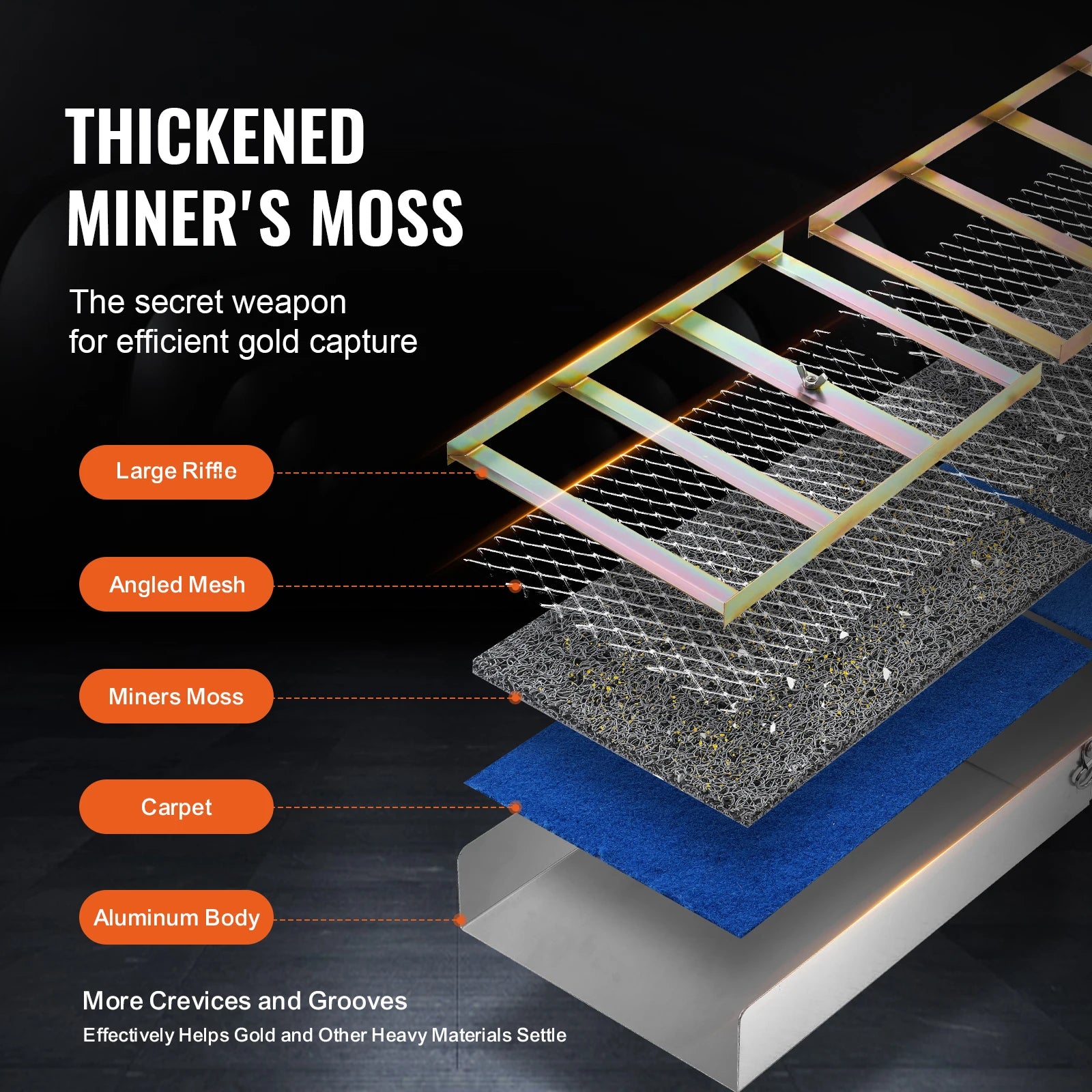 50" 12" Complete Sluice Box Gold Panning Kit Aluminum Alloy Gold Mining Equipment 23/16 PCS Gold Prospecting Kit